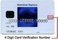Card Verification Code